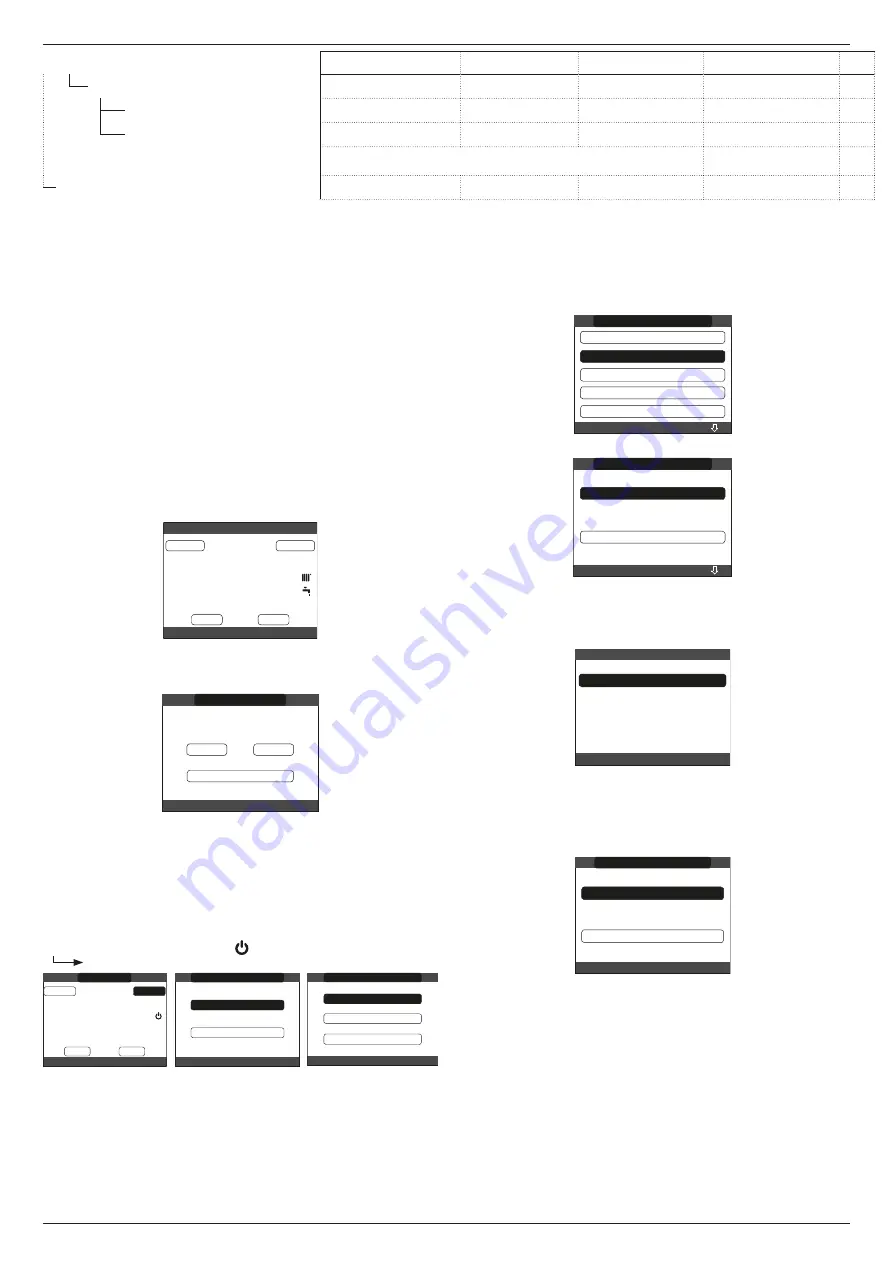 Riello 20187643 Installer And User Manual Download Page 90