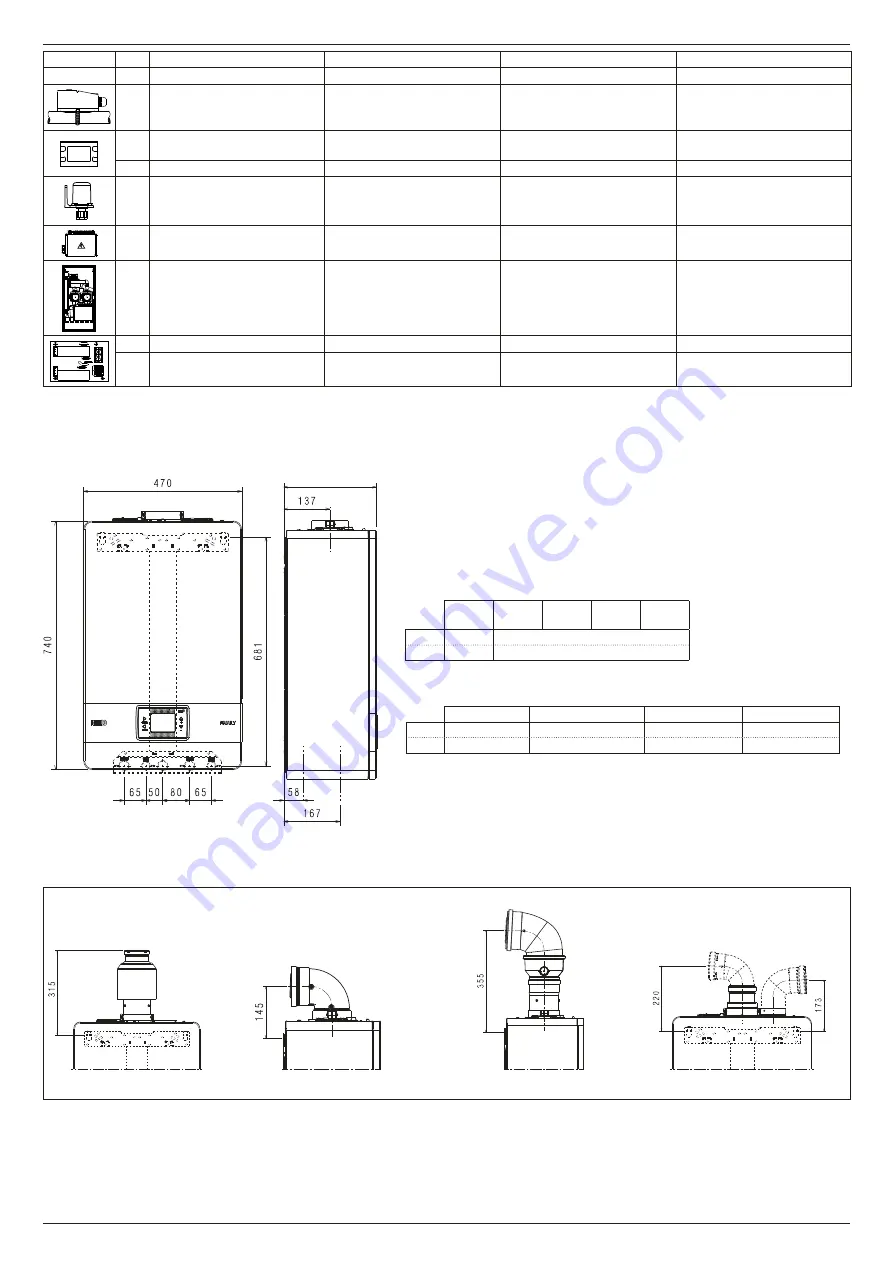 Riello 20187643 Installer And User Manual Download Page 112