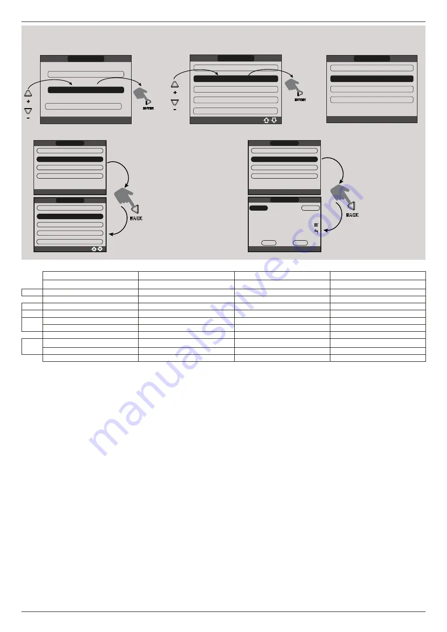 Riello 20187643 Installer And User Manual Download Page 115