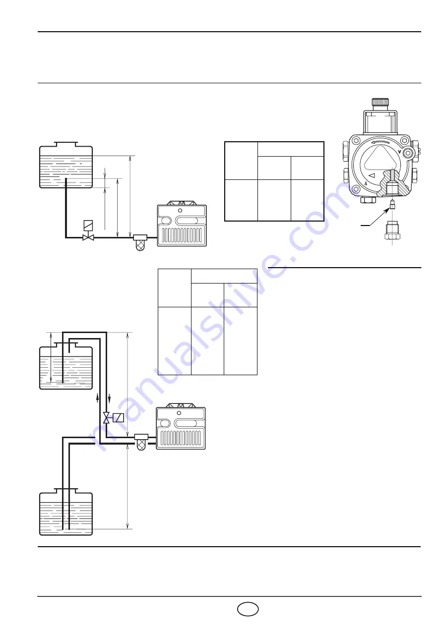 Riello 3452782 Скачать руководство пользователя страница 29