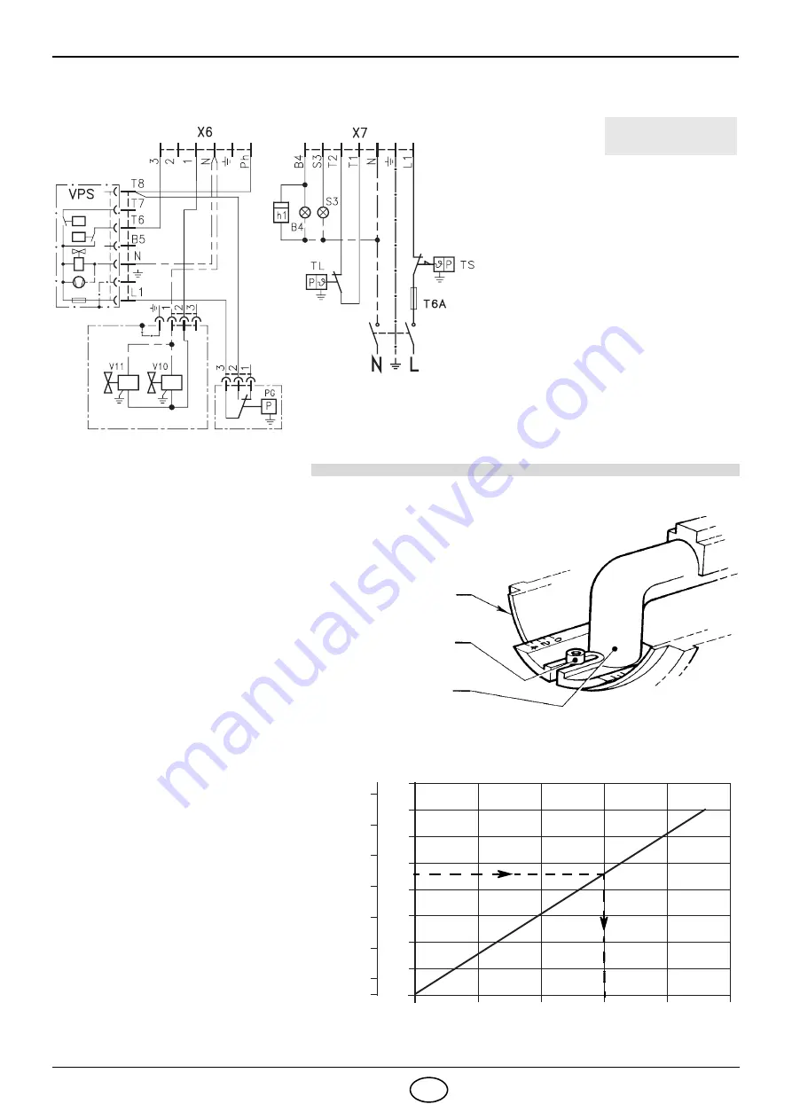 Riello 40 FS20 Installation, Use And Maintenance Instructions Download Page 24