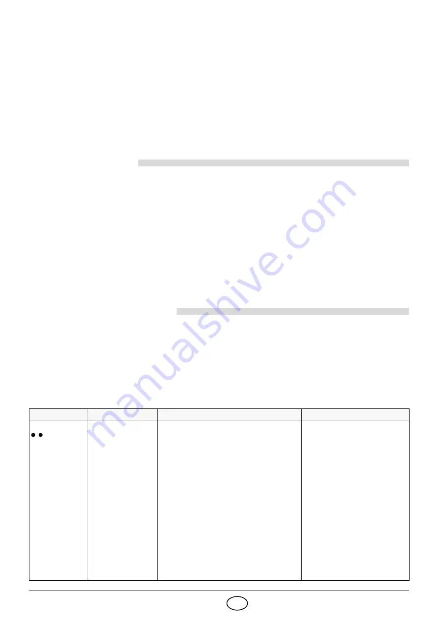 Riello 40 FS20 Installation, Use And Maintenance Instructions Download Page 48