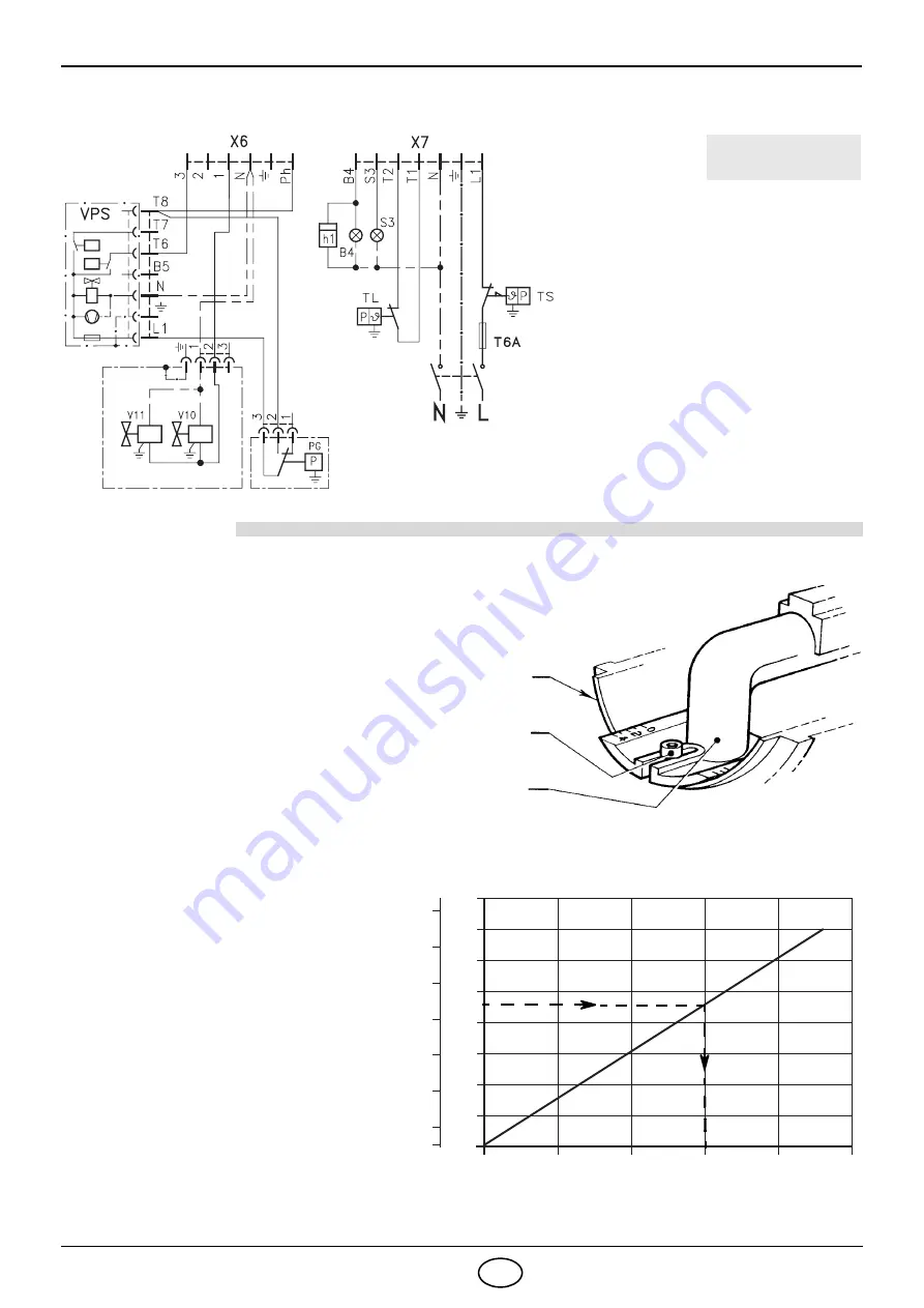 Riello 40 FS20 Installation, Use And Maintenance Instructions Download Page 56