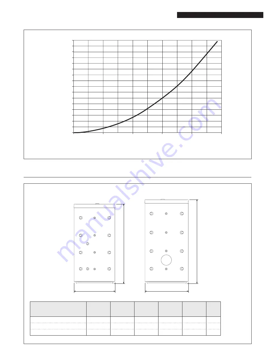 Riello 7000.1000/S Installation Instructions Manual Download Page 7