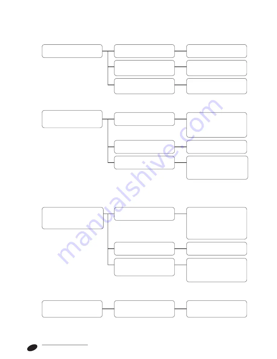 Riello 7200 KOMBISOLAR 1000 3S Installation, Operation And Maintenance Manual Download Page 26