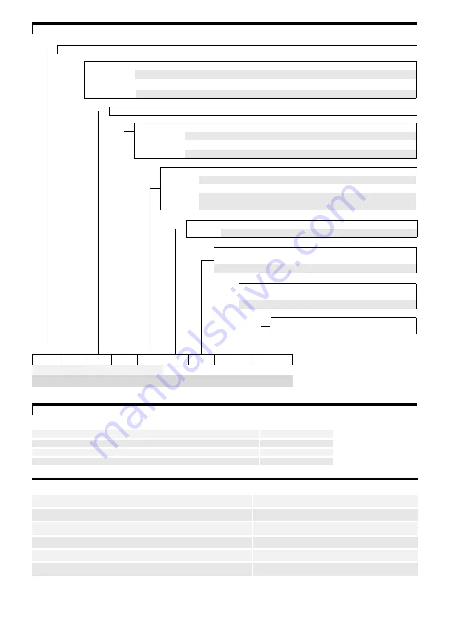 Riello 887T Modulating Operation Download Page 7