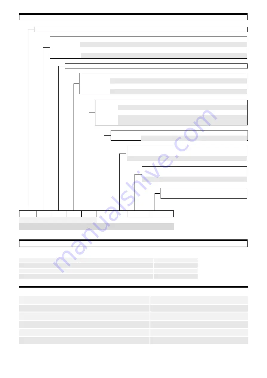 Riello 887T Modulating Operation Download Page 9