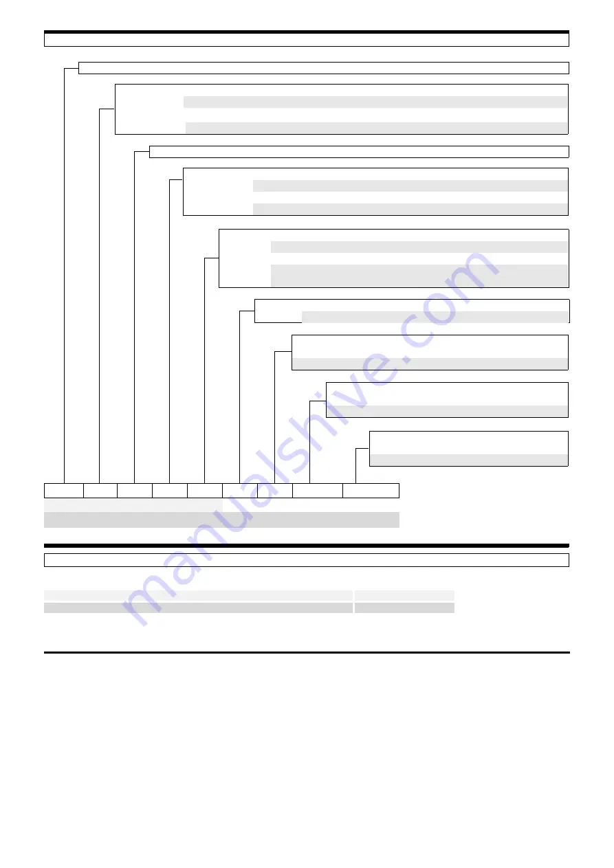 Riello 966 T Installation, Use And Maintenance Instructions Download Page 5