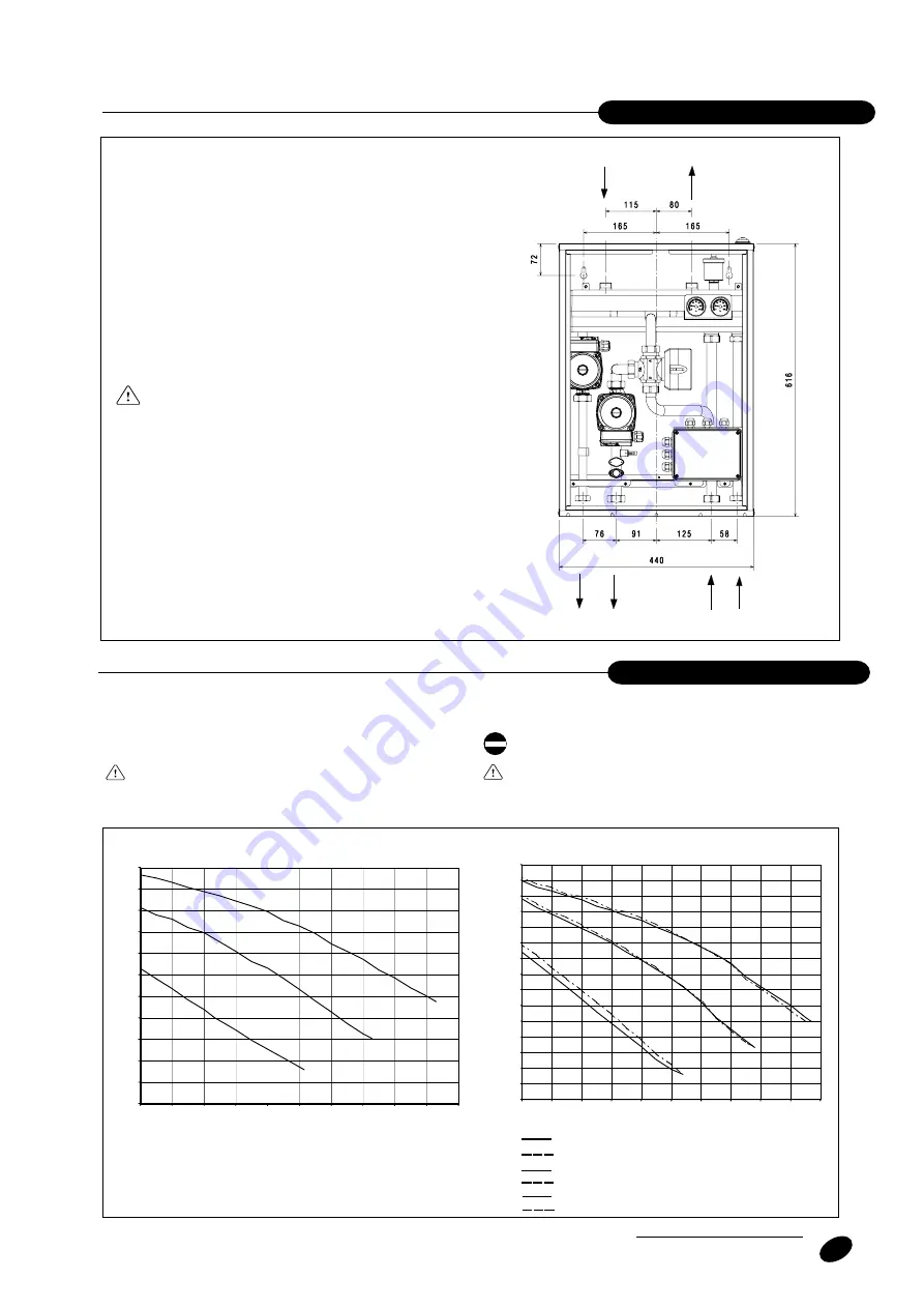 Riello BAG2 MIX CLIMA Instructions For The Installer And The Technical Assistance Service Download Page 37