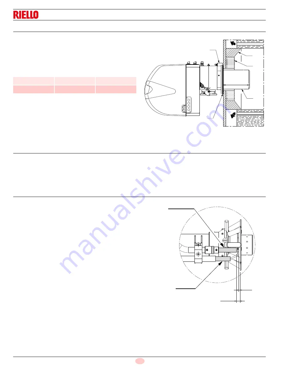 Riello C9321400 Скачать руководство пользователя страница 18