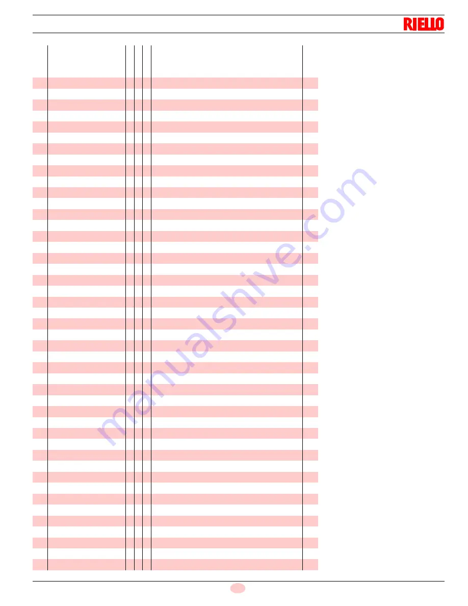 Riello C9331500 Installation, Use And Maintenance Instructions Download Page 41