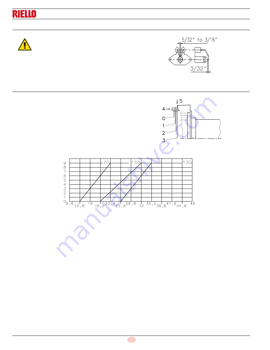 Riello C9514300 Скачать руководство пользователя страница 20