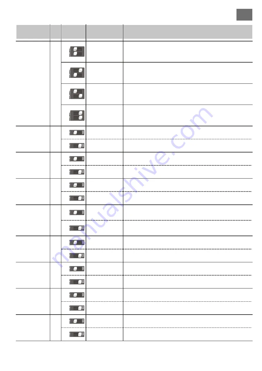 Riello Cardin T624 Programming And User Instructions Download Page 35