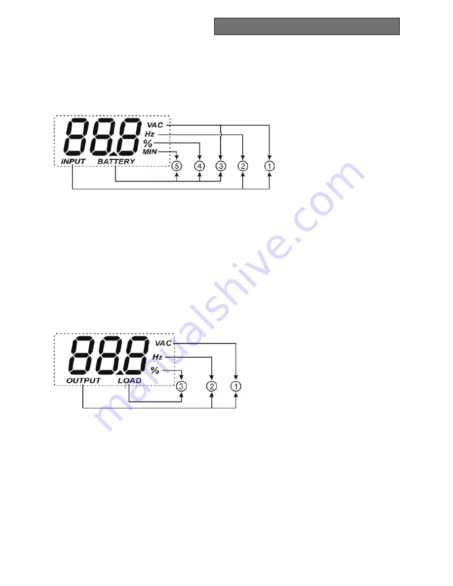 Riello Dialog Vision 500-3000 ?? Installation And Use Manual Download Page 53