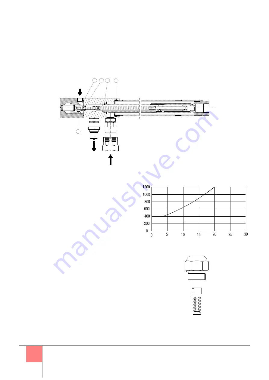 Riello ER 12 LSE C12 TC FS1 Installation, Use And Maintenance Instructions Download Page 68