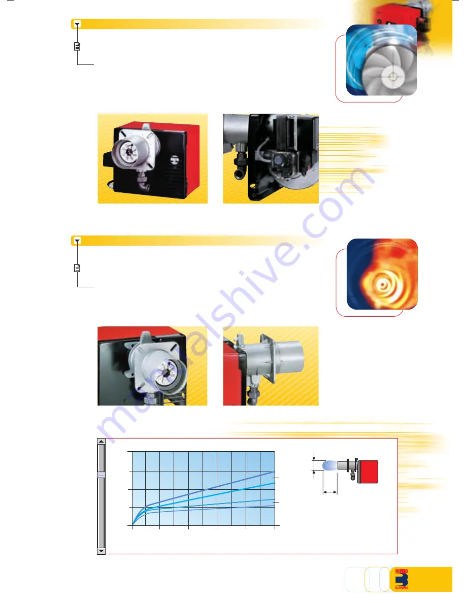 Riello GS10D Manual Download Page 7