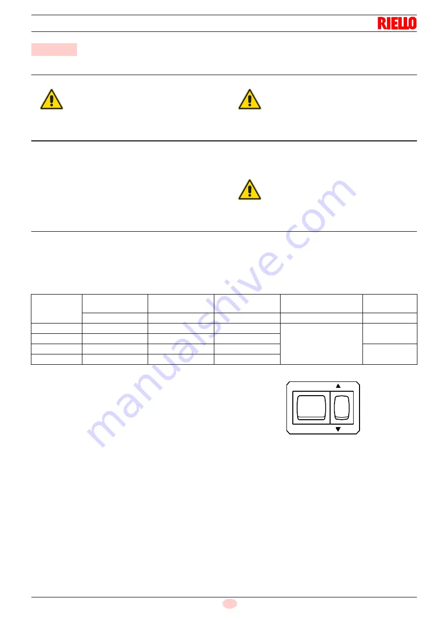 Riello Gulliver BS1/M Installation, Use And Maintenance Instructions Download Page 27