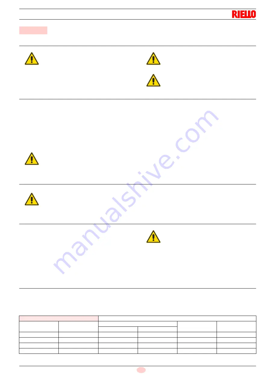 Riello Gulliver BS1 Installation, Use And Maintenance Instructions Download Page 77