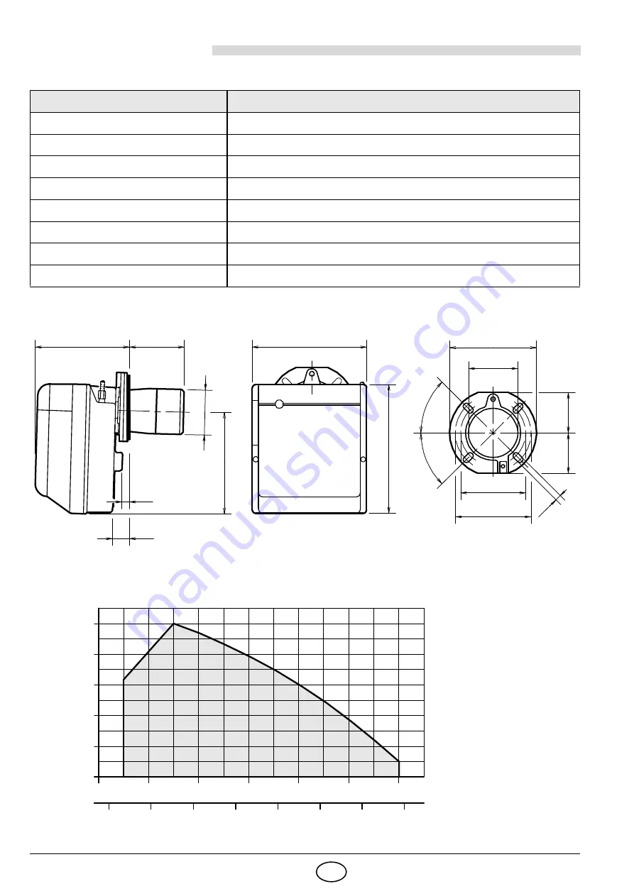 Riello Gulliver RG4D Installation, Use And Maintenance Instructions Download Page 4