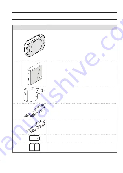 Riello Hi, Comfort 100 Installer And User Manual Download Page 9