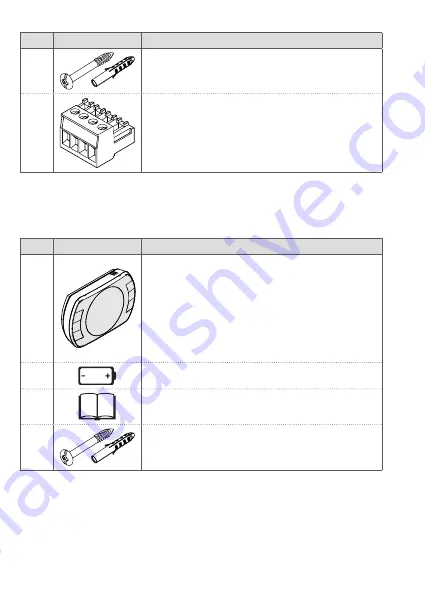 Riello Hi, Comfort 100 Installer And User Manual Download Page 10