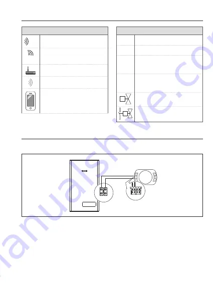 Riello Hi, Comfort 100 Installer And User Manual Download Page 13