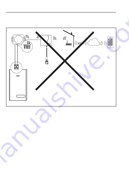 Riello Hi, Comfort 100 Installer And User Manual Download Page 18