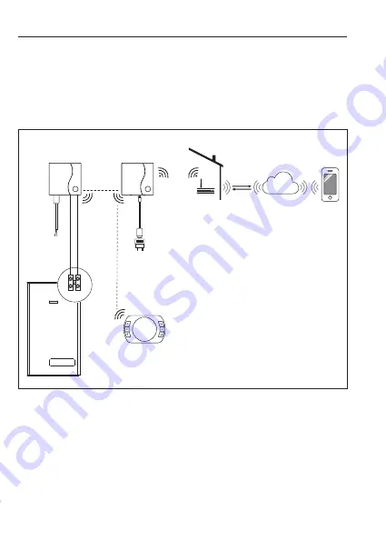 Riello Hi, Comfort 100 Installer And User Manual Download Page 20