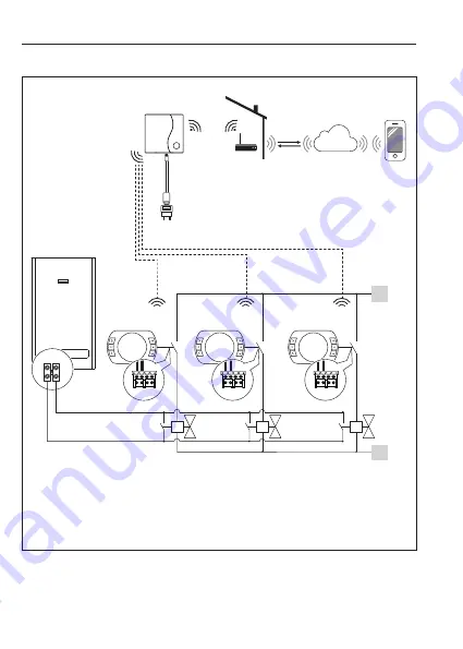 Riello Hi, Comfort 100 Installer And User Manual Download Page 22