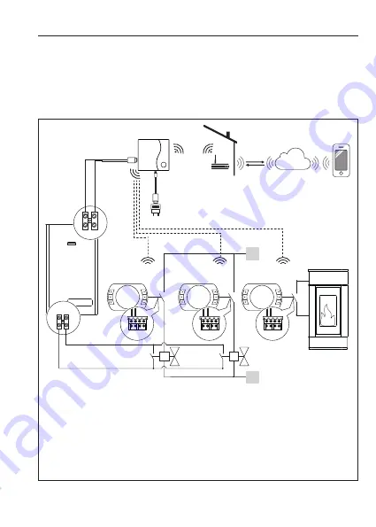 Riello Hi, Comfort 100 Installer And User Manual Download Page 27