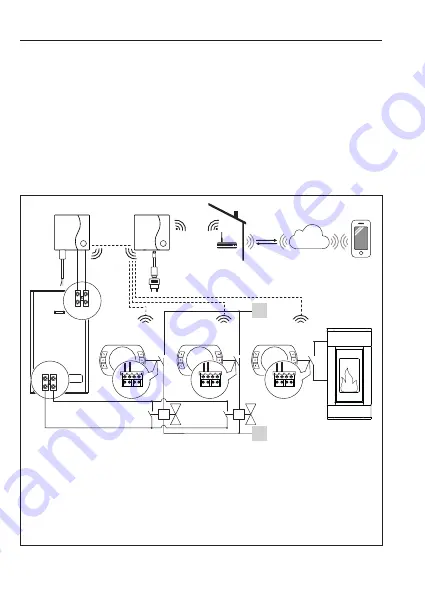 Riello Hi, Comfort 100 Installer And User Manual Download Page 28