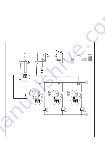 Riello Hi, Comfort 100 Installer And User Manual Download Page 30