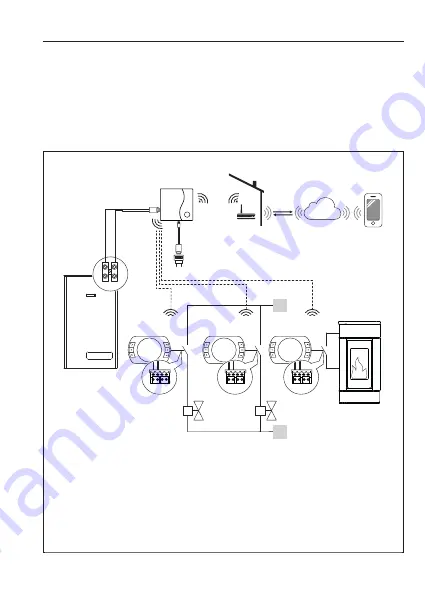 Riello Hi, Comfort 100 Installer And User Manual Download Page 31