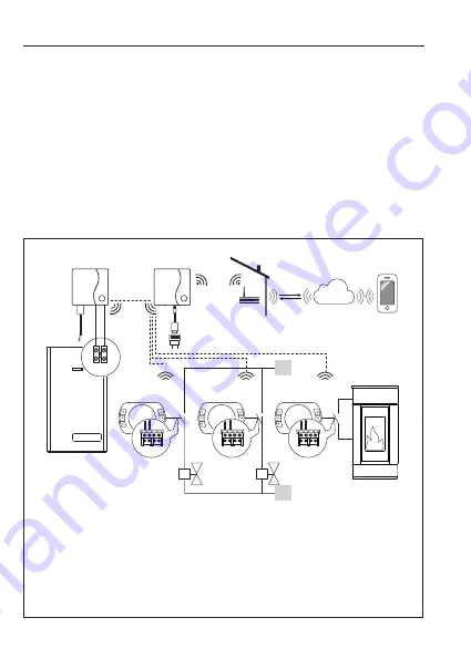 Riello Hi, Comfort 100 Installer And User Manual Download Page 32