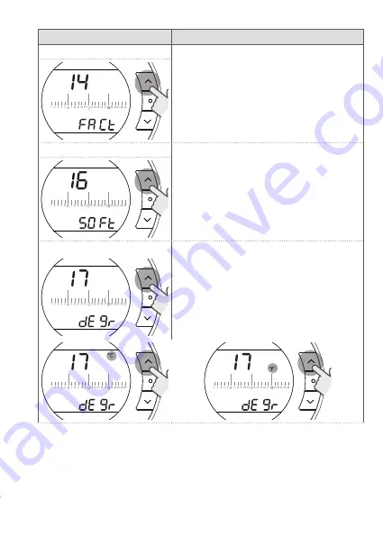 Riello Hi, Comfort 100 Installer And User Manual Download Page 67