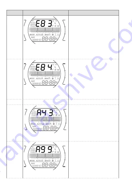 Riello Hi, Comfort 100 Скачать руководство пользователя страница 80