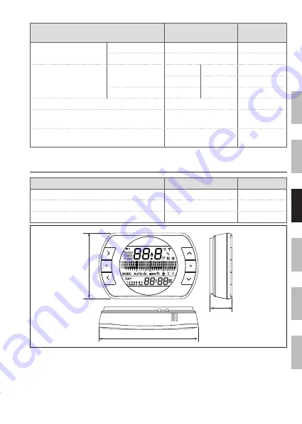 Riello Hi, Comfort T100 Скачать руководство пользователя страница 141