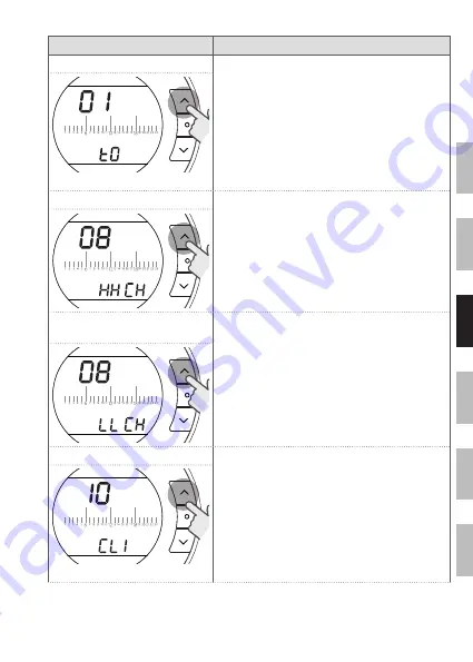 Riello Hi, Comfort T100 Installer And User Manual Download Page 169