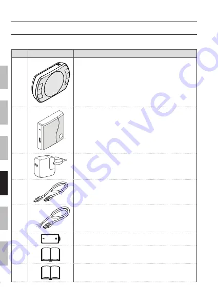 Riello Hi, Comfort T100 Installer And User Manual Download Page 196