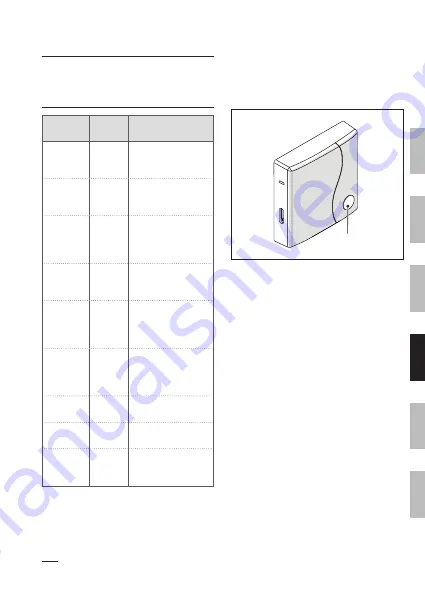 Riello Hi, Comfort T100 Installer And User Manual Download Page 245