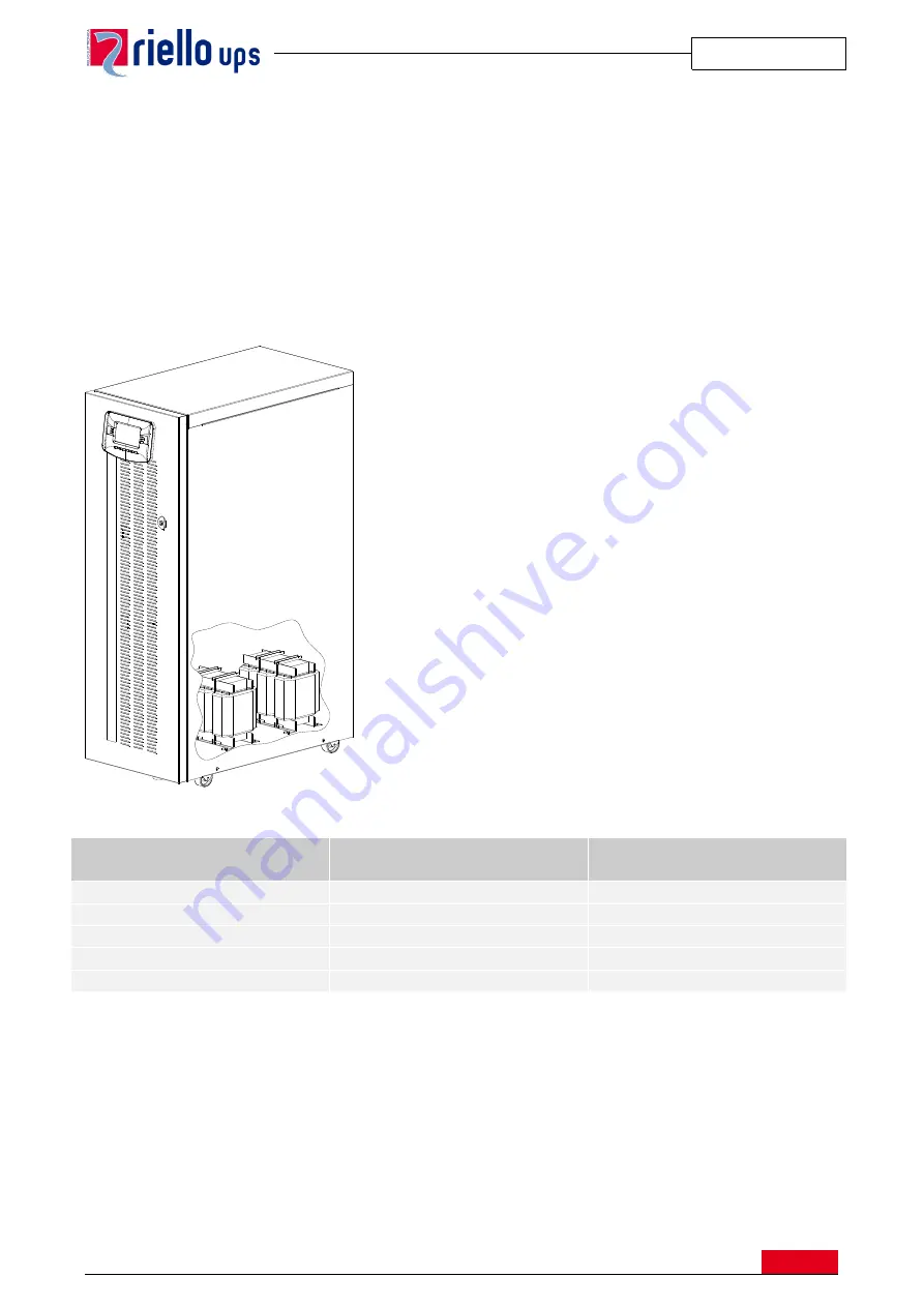 Riello MCM 10 Technical Specifications Download Page 37