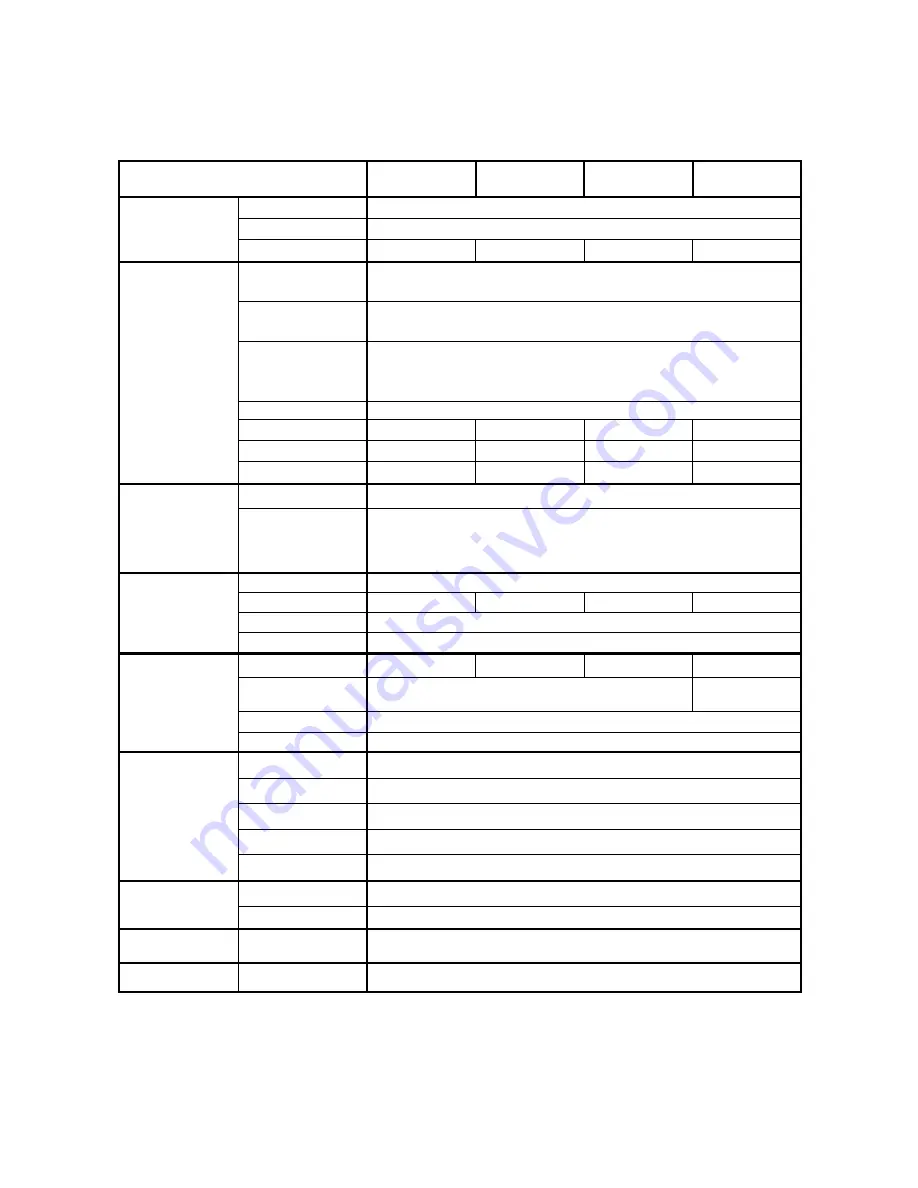 Riello NEtDialog NDG 1000 User Manual Download Page 49