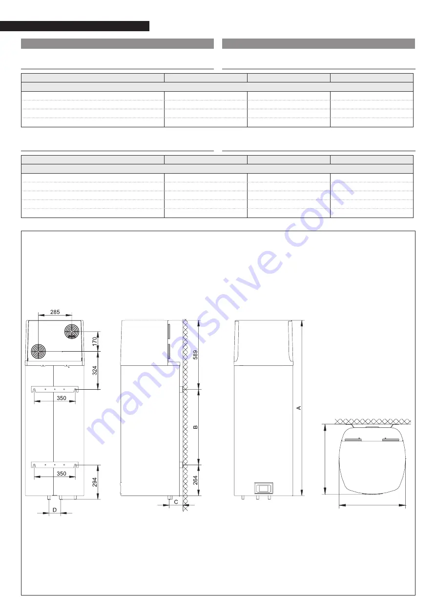 Riello NexAqua 120 Instructions For Installer And Technical Service Download Page 10