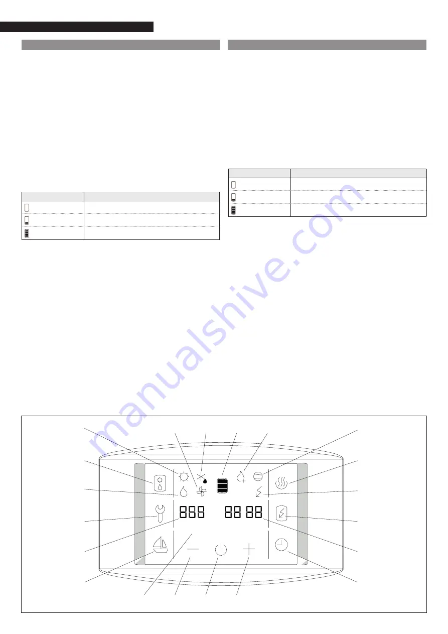 Riello NexAqua 120 Instructions For Installer And Technical Service Download Page 26