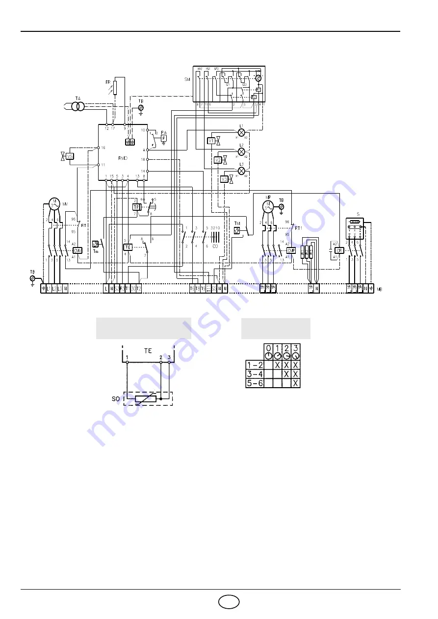 Riello PRESS 200 T/N Installation, Use And Maintenance Instructions Download Page 8