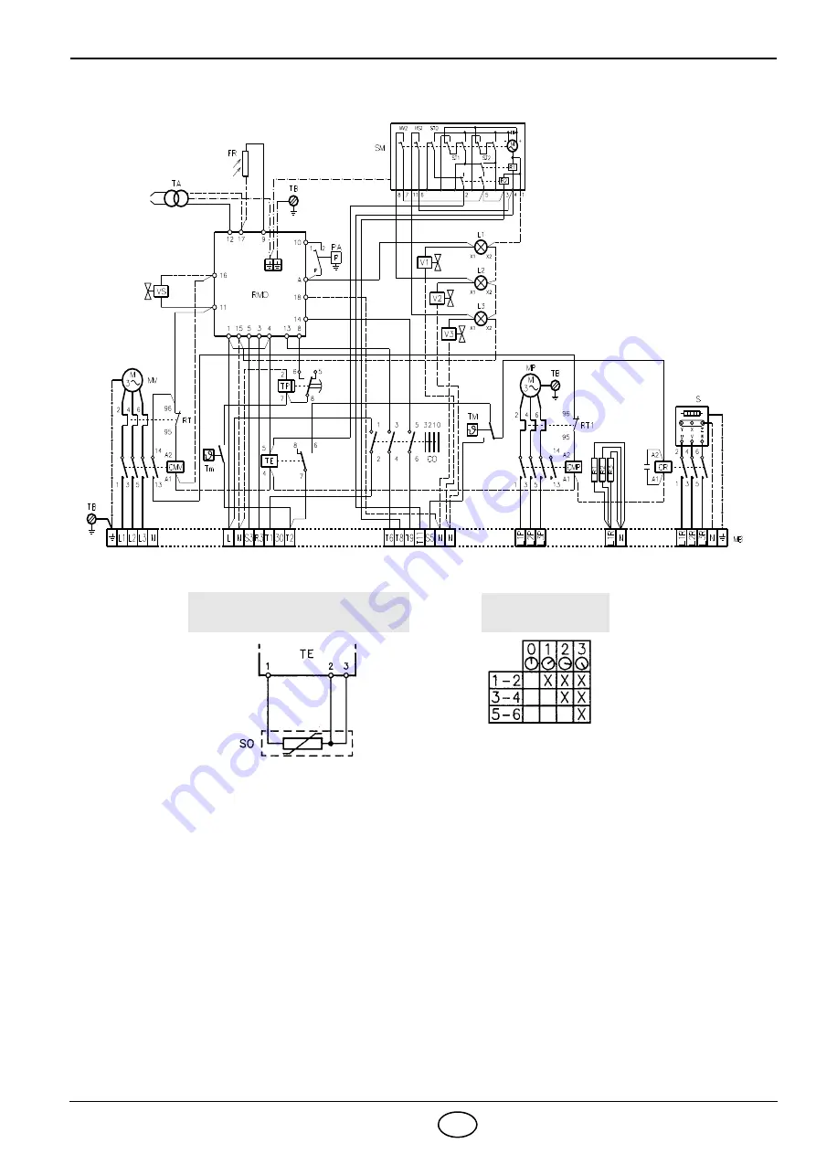 Riello PRESS 200 T/N Installation, Use And Maintenance Instructions Download Page 21