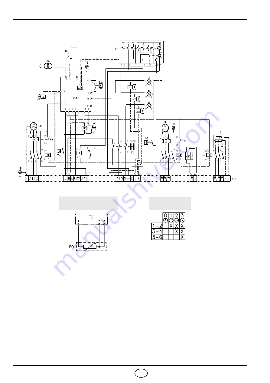 Riello PRESS 200 T/N Installation, Use And Maintenance Instructions Download Page 34