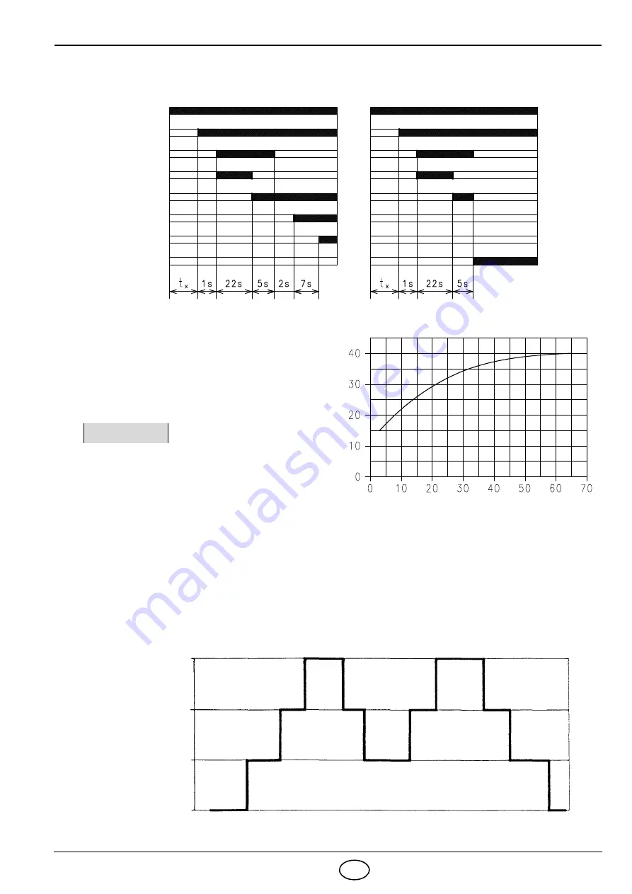 Riello PRESS 200 T/N Installation, Use And Maintenance Instructions Download Page 39