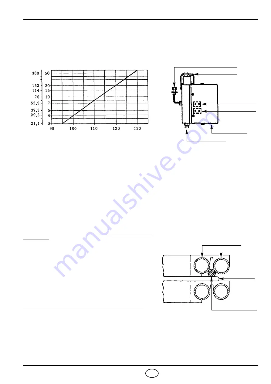 Riello PRESS 200 T/N Installation, Use And Maintenance Instructions Download Page 51