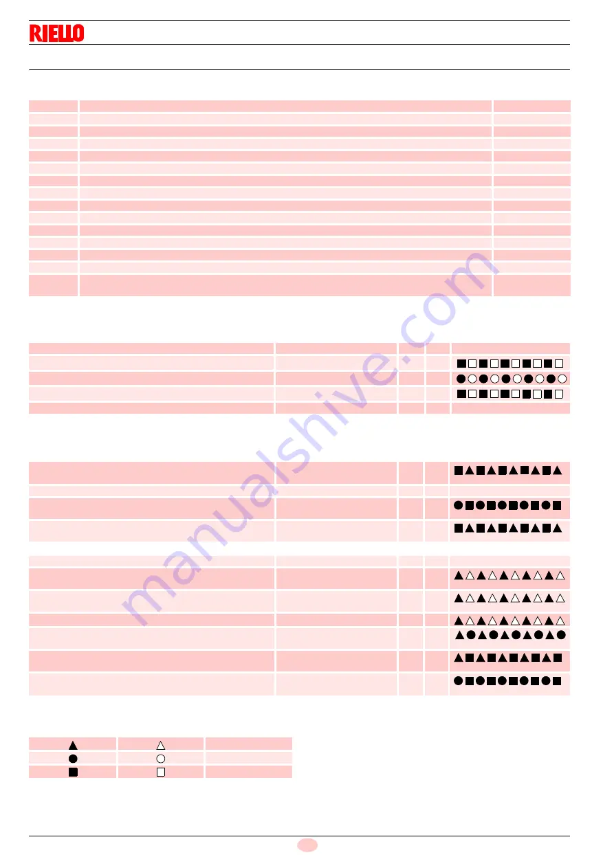 Riello RDB 3.2 BT 50/70 Installation, Use And Maintenance Instructions Download Page 26